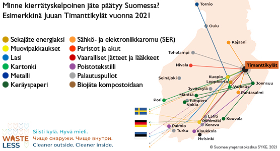 Karttakuva: Kierrätyskelpoinen jäte kuljetetaan Juuan Timanttikyliltä eri puolille Suomea käsittelylaitoksille.